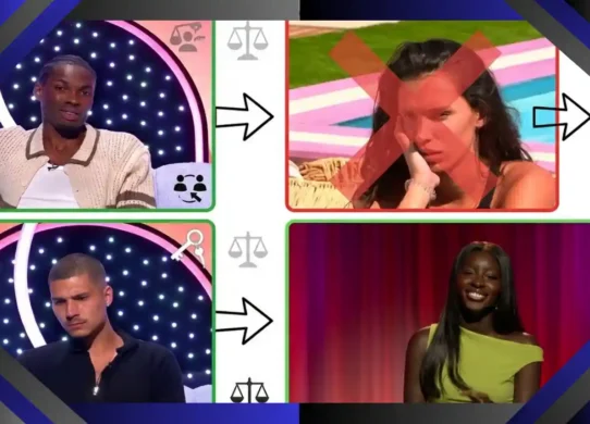 Qui sera éliminé Secret Story 2026