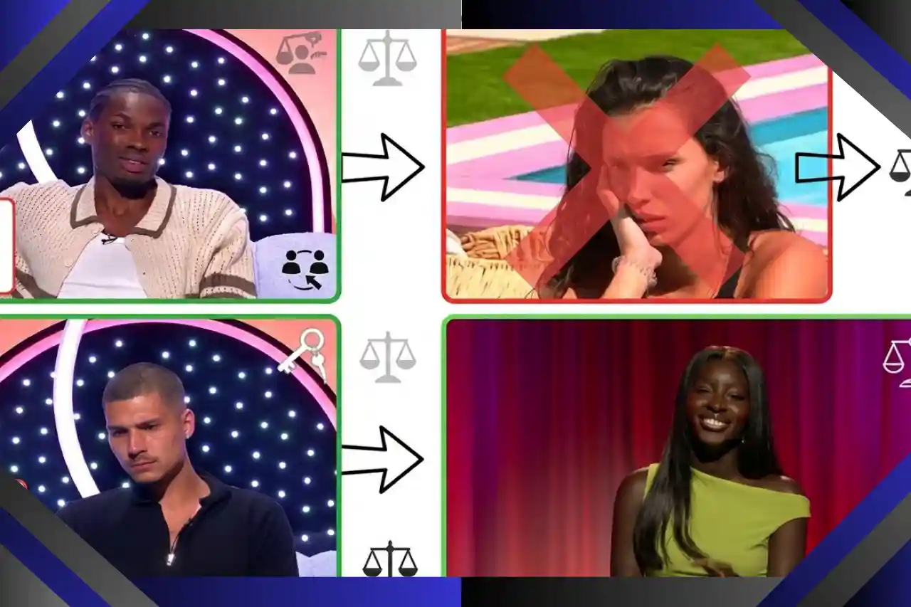 Qui sera éliminé Secret Story 2026